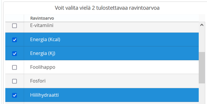 Ravintoarvotuloste ravintoarvot